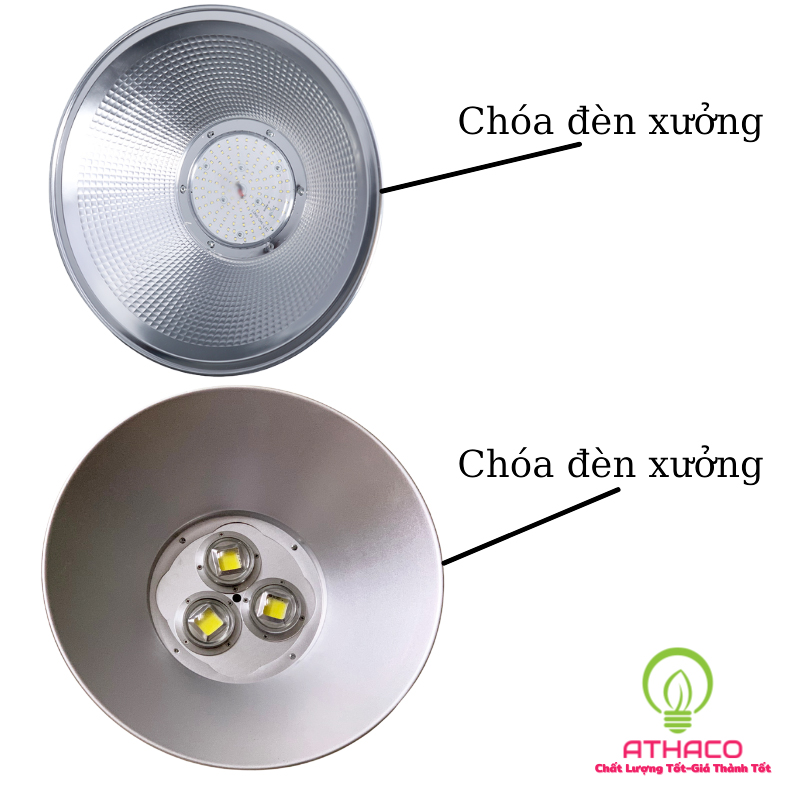 Địa chỉ bán đèn chóa nhà xưởng chất lượng ở đâu ?