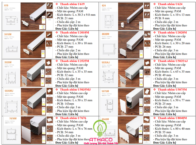 Mức giá đèn Led thanh nhôm định hình bao nhiêu? Mua ở đâu tốt?