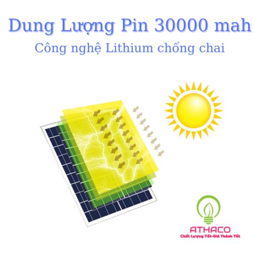 den nang luong mat troi 100w 4 uB8O35yFzWaSV91P8EfU1X6IBeB0Xa6opQMFhX7Z