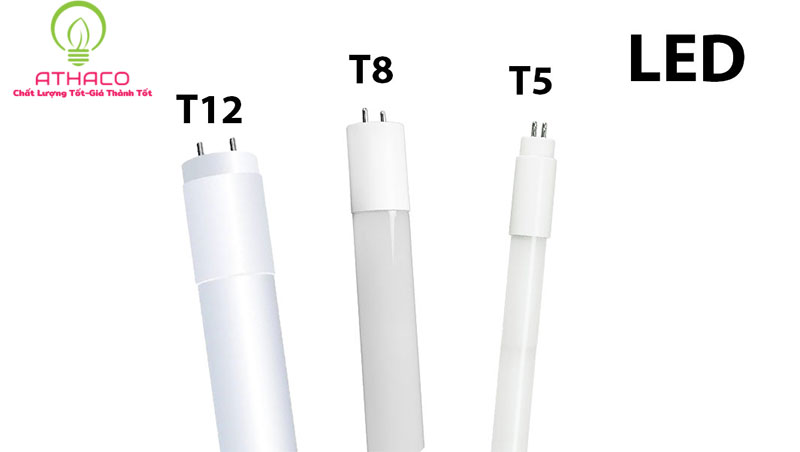 đèn tuýp led