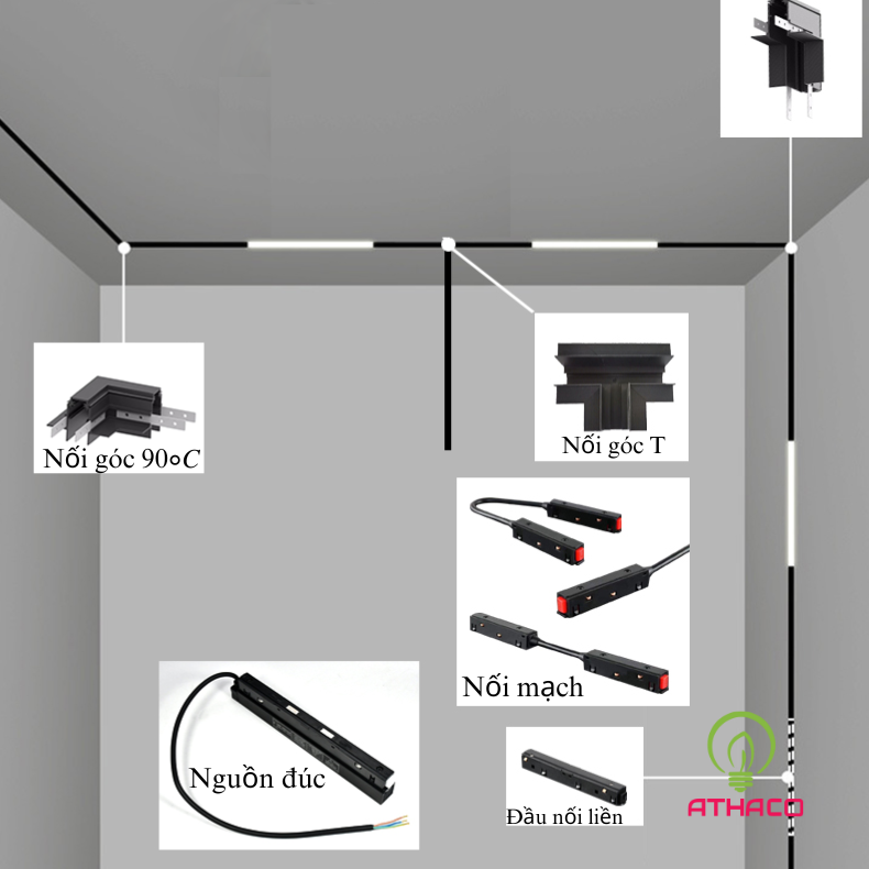 Phụ kiện hỗ trợ lắp đặt Đèn ray nam châm Athaco